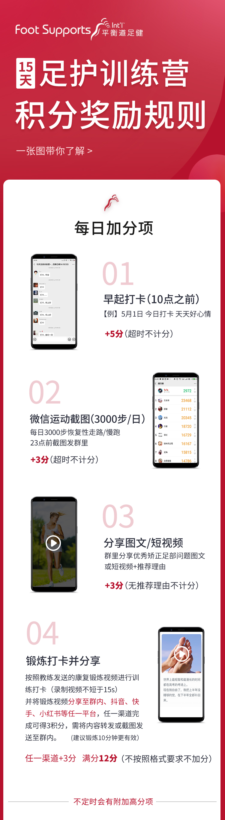 积分规则_01.jpg